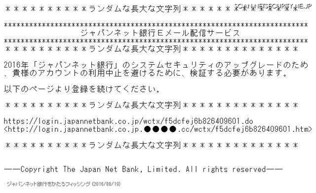 ジャパンネット銀行を騙るフィッシングメールの文面