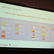 APT30の攻撃対象の96％は東南アジアだった