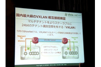 【Interop 2014】セキュリティの脅威は想像を超える速度で多様化、3つの大きな対策とは 画像