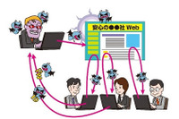 脆弱性管理ができていないWebサイトの担当者に閉鎖の検討を呼びかけ（IPA） 画像