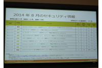 月例セキュリティ情報9件を公開、最大深刻度「緊急」は2件(日本マイクロソフト) 画像