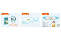 広島県の大雨被害に対し広島市内の一部の避難所等に公衆無線LANを設置(KDDI、Wi2) 画像