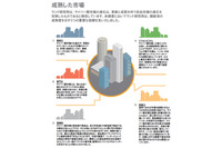 サイバー闇市場は十億ドル規模の経済に匹敵する社会組織（ジュニパーネットワークス） 画像