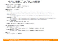 月例セキュリティ情報4件を公開、最大深刻度「緊急」は1件(日本マイクロソフト) 画像