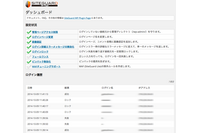 外部からの不正ログイン、不正アクセスを防ぐWordPress向け無料プラグイン(JP-Secure) 画像