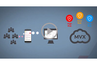 標的型攻撃対策製品がAppleプラットフォームに対応、iOS対応アプリも（ファイア・アイ） 画像