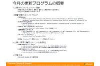 月例セキュリティ情報14件を公開、最大深刻度「緊急」は4件(日本マイクロソフト) 画像