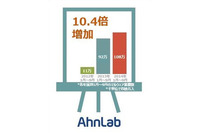 スマホを狙うマルウェア、「PUA」「トロイの木馬」で全体の95%を占める(アンラボ) 画像