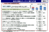 「政府の情報セキュリティに関する予算」、平成27年度は367.8億円（NISC） 画像