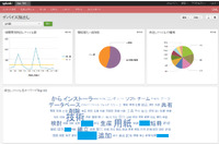 協業により情報漏えい・セキュリティ対策ソフトを無償公開（キヤノン電子、マクニカネットワークス） 画像