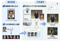 立体顔画像構成技術で、毎分約30人の歩行者の認証が可能な顔認証システム（セコム） 画像