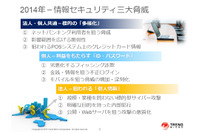 2014年のサイバー脅威の標的は「個人情報」と「ボーダーレス化」（トレンドマイクロ） 画像