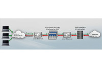米Cloudmark社のDNSセキュリティ製品を販売、コンサルティングも提供（TwoFive） 画像