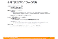 月例セキュリティ情報8件を公開、最大深刻度「緊急」は1件(日本マイクロソフト) 画像