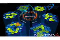 「SECCON CTF 2014決勝戦」の模様をリアルタイムで可視化(NICT) 画像