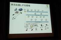 After Stuxnet、PLCの脆弱性の現実--制御システムセキュリティカンファレンス 2012 画像