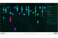 サイバー攻撃を視覚化、関連性や絞り込みも可能なオンラインサービス（カスペルスキー） 画像