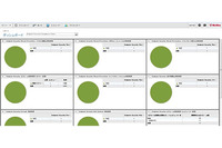 中小規模企業向けのセキュリティスイート製品を発表（マカフィー） 画像