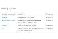 アップルが複数製品のセキュリティアップデートを公開（JVN） 画像