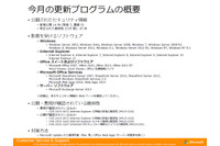 月例セキュリティ情報14件を公開、最大深刻度「緊急」は5件(日本マイクロソフト) 画像