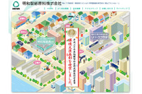 3割以上が顧客情報（名簿）を機密文書として処理せず、危機意識の低さ露呈（明和製紙原料） 画像