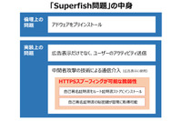piyolog Mk-II 第7回「アドウェア放置していませんか? Superfish問題から見えてきた問題点」 画像