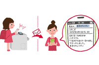 子ども見守りサービスが東急線全線で同サービスが利用可能に(東急セキュリティ) 画像