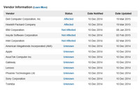 複数のBIOS実装に脆弱性、ただし攻撃者は物理メモリにアクセスする必要（JVN） 画像