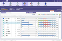 スマートデバイス管理ツール「LanScope An」をバージョンアップ（MOTEX） 画像