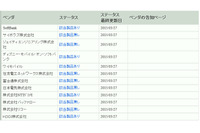 Android OSに脆弱性、知らずに攻撃加担してしまうことも（JVN） 画像