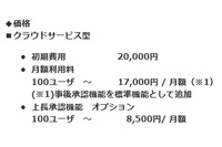 「オフィス宅ふぁいる便」をバージョンアップ、内部不正対策を追加（オージス総研、大阪ガス行動観察研究所） 画像