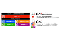 「FFR yarai 脆弱性攻撃防御機能」の販売・サポート終了、「yarai」へ集約(FFRI) 画像
