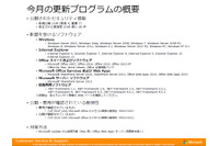 月例セキュリティ情報11件を公開、最大深刻度「緊急」は4件（日本マイクロソフト） 画像