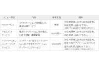 Windows Server、IEのEoSに対応する延命支援ソリューションなど提供(ネットワールド) 画像