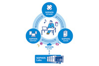 ジェイズがソフォスとディストリビューター契約、セミナーや広報活動も（ソフォス、ジェイズ） 画像