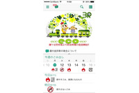 「ごみ分別アプリ」で振り込め詐欺などの防犯情報を配信(千葉県鎌ケ谷市) 画像