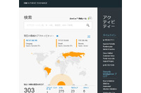 脅威インテリジェンス・ネットワークを活用する企業が1,000社を超える（日本IBM） 画像
