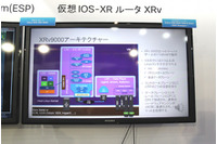【Interop 2015】キャリアクラスのルータを仮想化し機能をすべてが利用可能に(シスコ) 画像