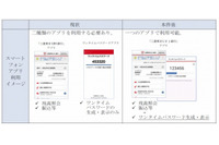 ネットバンキングでの本人認証、2016年度前半を目処に全ユーザーのワンタイムパスワード必須化を目指す(三菱東京UFJ銀行) 画像