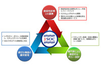 WAFの導入から運用までをワンパッケージで提供するサービスを開始（ラック） 画像