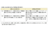 SIMロック解除の受付条件を変更(NTTドコモ) 画像