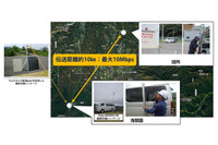 浅間山の火山活動を遠隔で観測、映像を約10kmまで無線伝送するデモを実施(日本電業工作) 画像