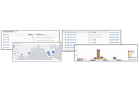 「Splunk」により「Salesforce」を見える化、セキュリティとIT運用を向上（日立ソリューションズ） 画像