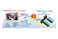 「FireEye」導入企業向けにマネージドセキュリティサービスを提供（日本IBM、KS-SOL） 画像