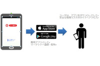 十六銀行がスマートフォン向け不正送金・フィッシング詐欺対策アプリを採用(システナ) 画像