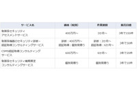 制御システム領域のセキュリティコンサルティングサービスを開始(NEC) 画像