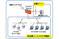 情報セキュリティのリーダーを育成する訓練システムを提供開始へ(DNP) 画像