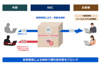 標的型攻撃メール対策に有効なメールサービス、マイナンバー制度にも対応(NEC) 画像