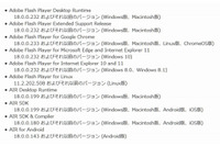 「Adobe Flash Player」に脆弱性、ウェブ閲覧でDoS攻撃や任意のコードを実行される可能性(JPCERT/CC、IPA) 画像