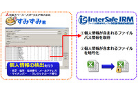 マイナンバー対策に、個人情報検索ソフトと自動常時暗号化ソフトを連携(ALSI、MSS) 画像